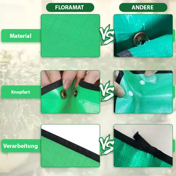 FLORAMAT holdbar kvalitet