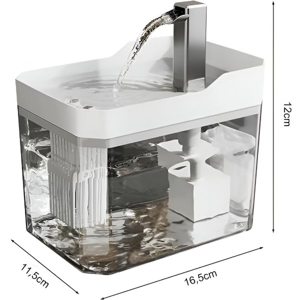 PETSPRINGLE specifikationer