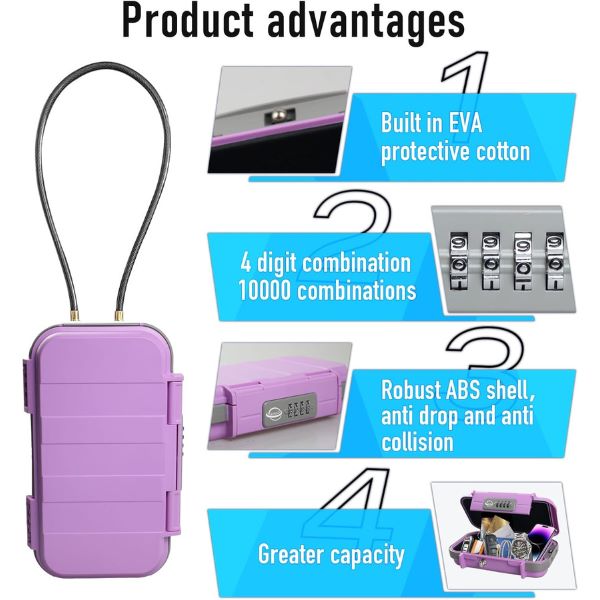 SAFORY kompakt design