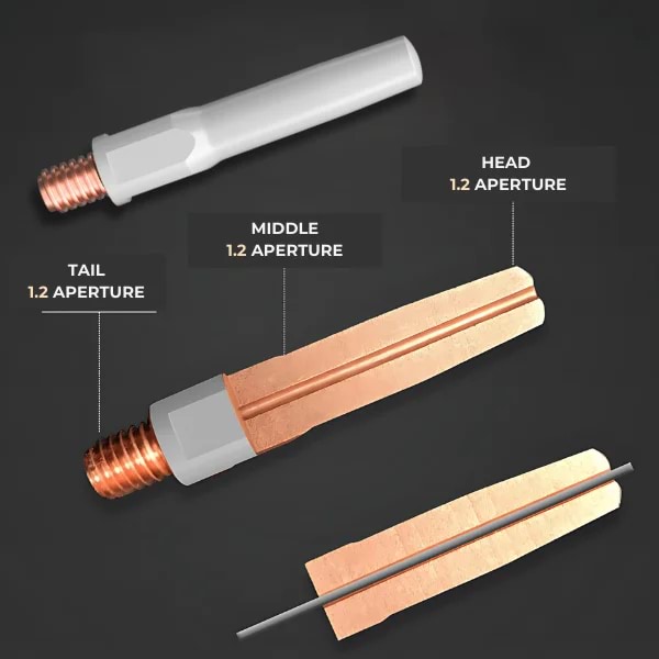 non-stick dyse beskyttelse