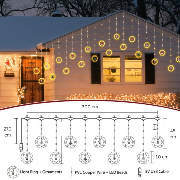 JOLLYRINGS specifikationer